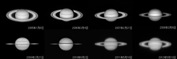 土星の環の変化