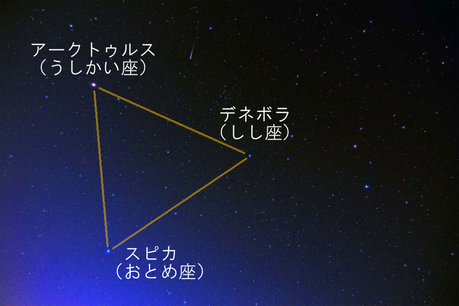 春の大三角と流星 解説図