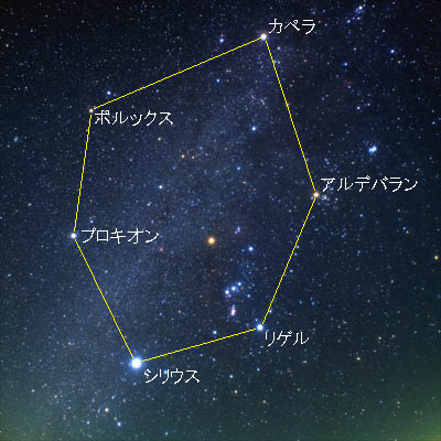 冬のダイヤモンドと冬の大三角 ぐんま天文台