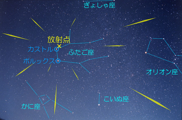 ふたご座流星群の放射点