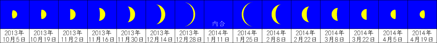 ̌ 2013N10`2014N4