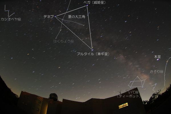 天の川とぐんま天文台の写真(説明つき)