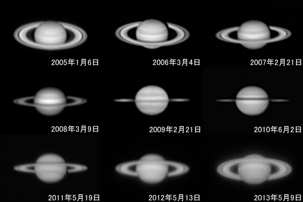 土星の環 見え方の変化