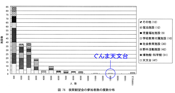 ԓَҐ̔r(uJV䔒2006v37y[W)