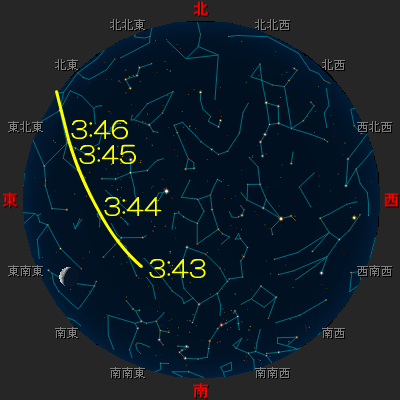 49̌