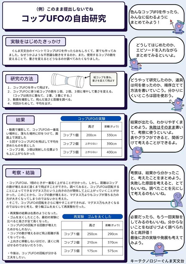 自由研究の例2