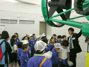 150cm望遠鏡の解説を聞く子どもたちの写真