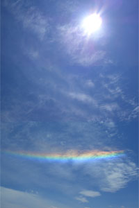 太陽と水平環の位置の写真