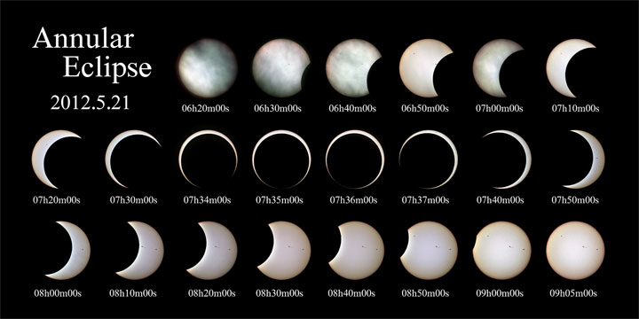 2012年の金環日食 太陽の形の変化