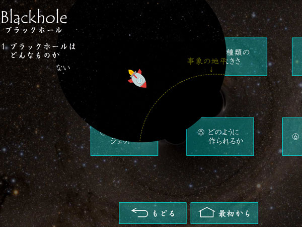 タッチパネル画面の一部