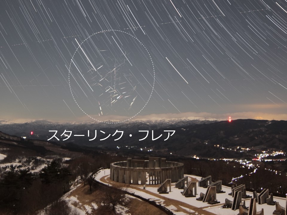 スターリンク・フレア